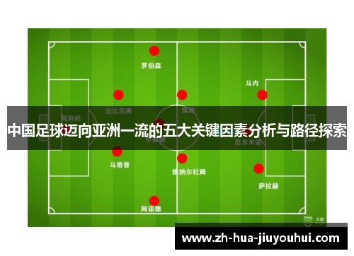 中国足球迈向亚洲一流的五大关键因素分析与路径探索 中国足球迈向亚洲一流的五大关键因素分析与路径探索