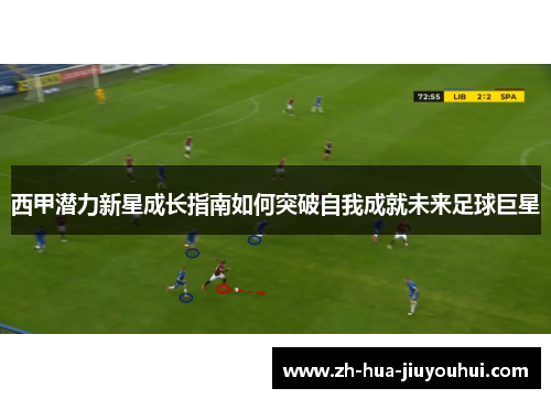 西甲潜力新星成长指南如何突破自我成就未来足球巨星