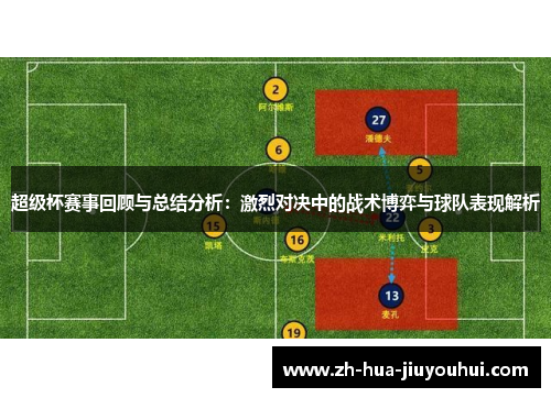 超级杯赛事回顾与总结分析：激烈对决中的战术博弈与球队表现解析