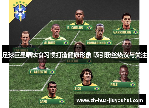 足球巨星晒饮食习惯打造健康形象 吸引粉丝热议与关注