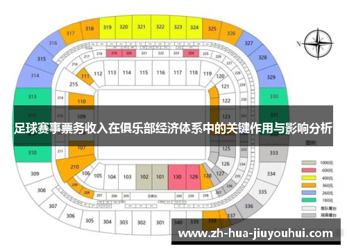 足球赛事票务收入在俱乐部经济体系中的关键作用与影响分析