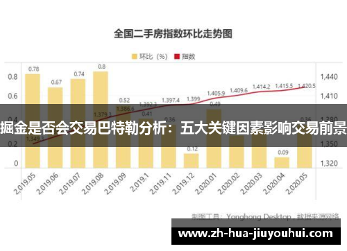 掘金是否会交易巴特勒分析：五大关键因素影响交易前景