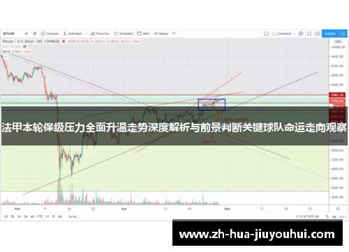 法甲本轮保级压力全面升温走势深度解析与前景判断关键球队命运走向观察 法甲本轮保级压力全面升温走势深度解析与前景判断关键球队命运走向观察