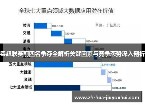 粤超联赛前四名争夺全解析关键因素与竞争态势深入剖析