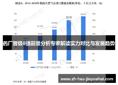 药厂晋级8强前景分析专家解读实力对比与发展趋势