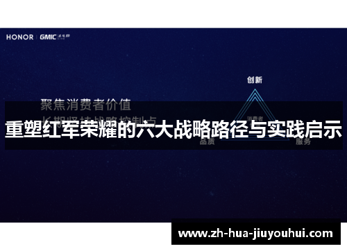 重塑红军荣耀的六大战略路径与实践启示
