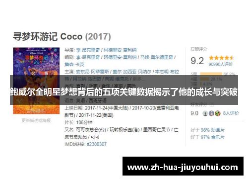 鲍威尔全明星梦想背后的五项关键数据揭示了他的成长与突破